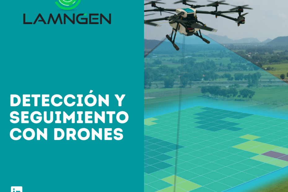 Drones & Computer Vision