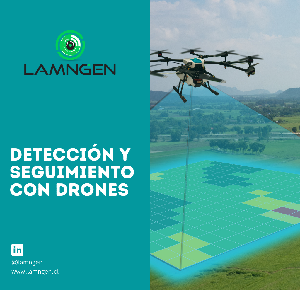 Drones & Computer Vision